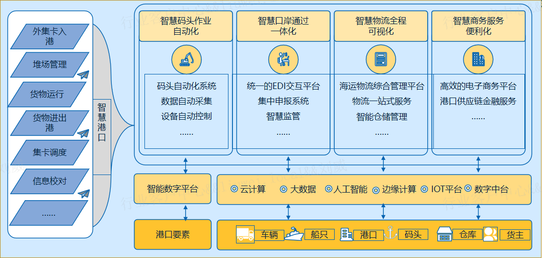 优发国际官网